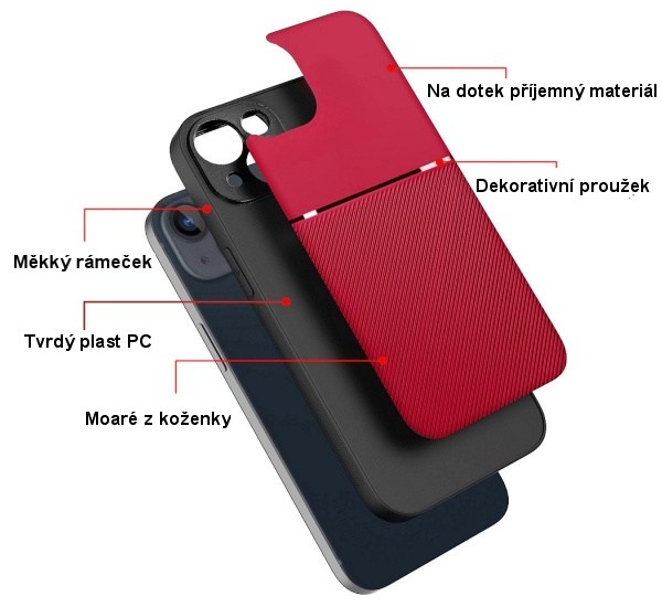 Zadní kryt Forcell NOBLE pro Samsung Galaxy A33 5G, červená