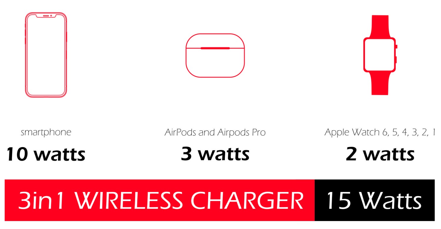 Swissten 3v1 Stand černá