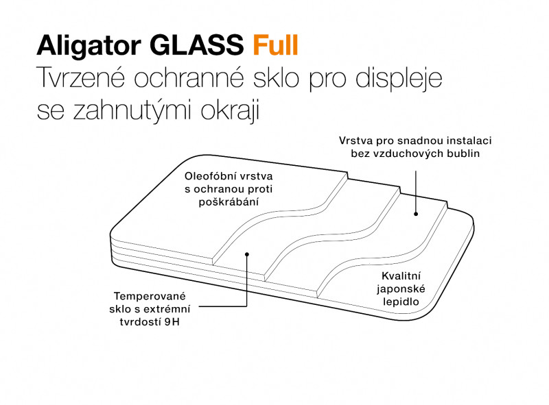 Ochrana displeje GLASS FULL Xiaomi Redmi Note 13 Pro+, černá