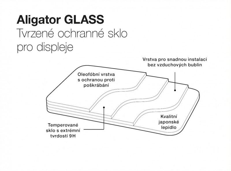 Ochrana displeje GLASS Aligator S6600, originální