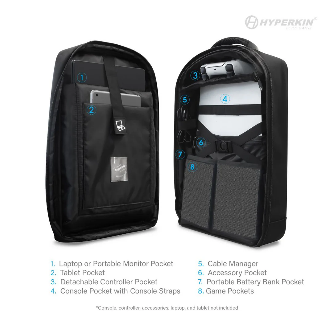 Hyperkin Overworld Playstation 5 Backpack