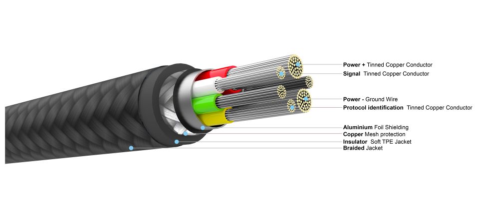 Krátký nabíjecí a datový opletený kabel FIXED, USB-C/Lightning, podpora PD, 0.5m, MFI, černá