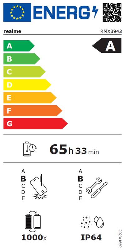 Realme 14x 5G 6GB/128GB Peridot Green