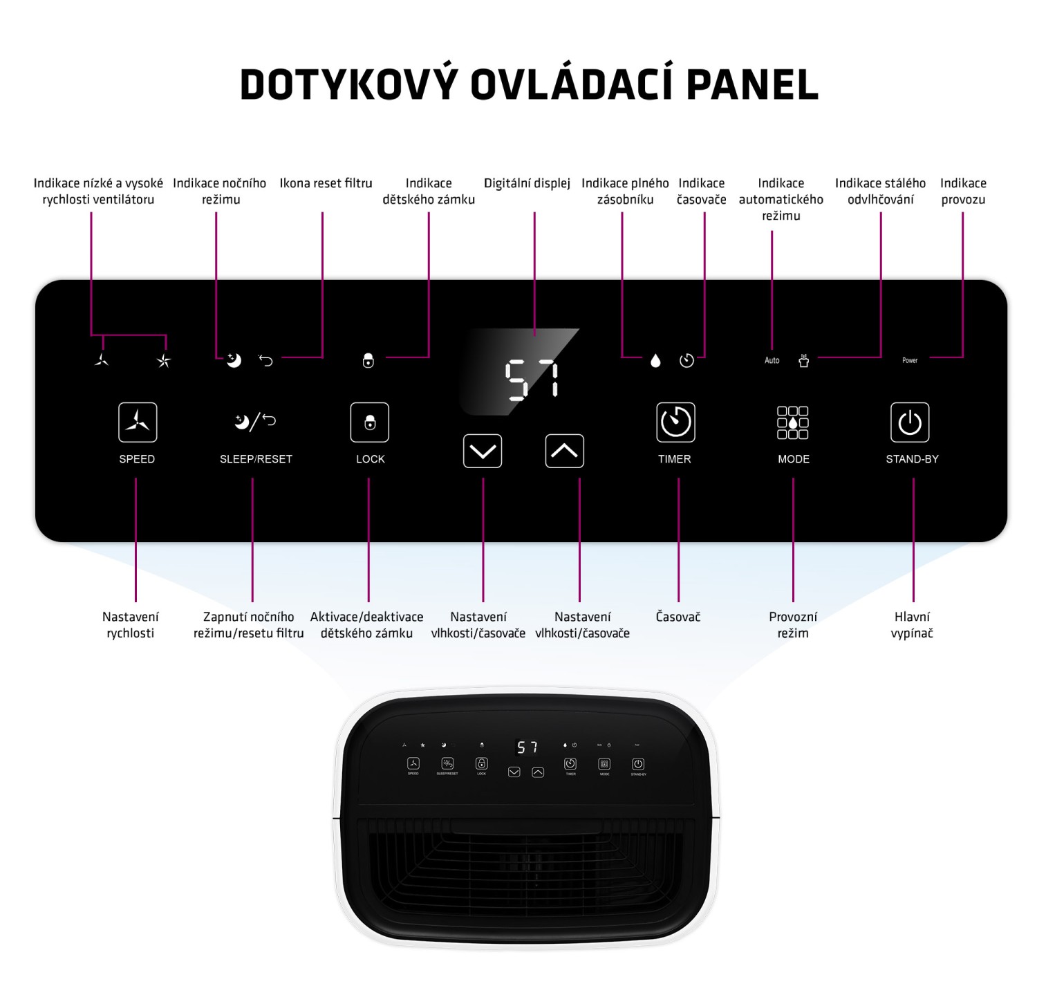 Salente WaterStar20, odvlhčovač vzduchu, 20l/den, bílá