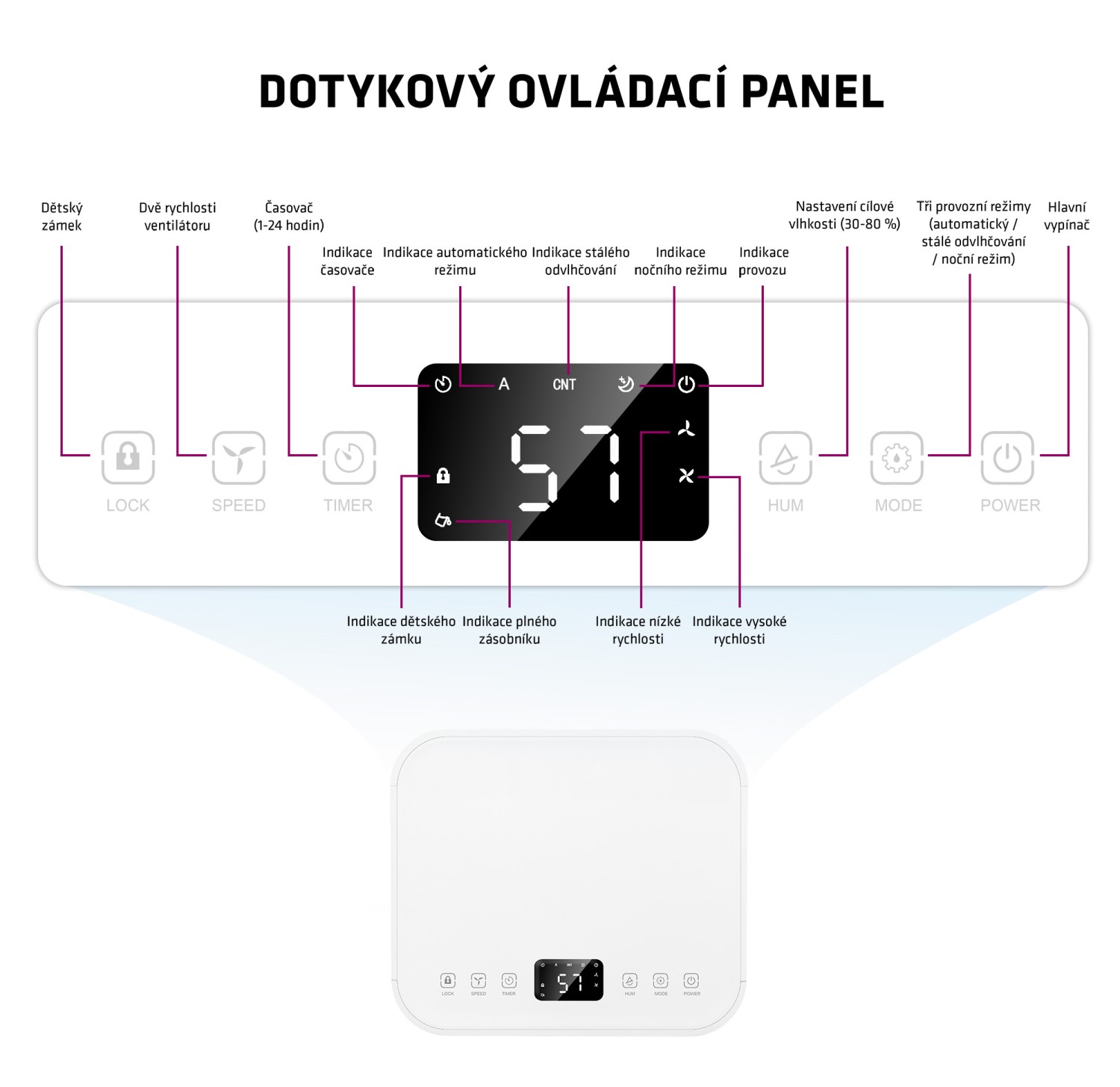 Salente WaterStar12, odvlhčovač vzduchu, 12l/den, bílá