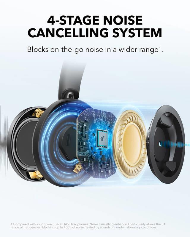 Anker soundcore Space One Pro Bluetooth sluchátka černá
