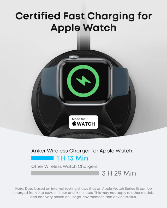 Anker MagGo B25M4 Bezdrátová nabíječka 15W černá