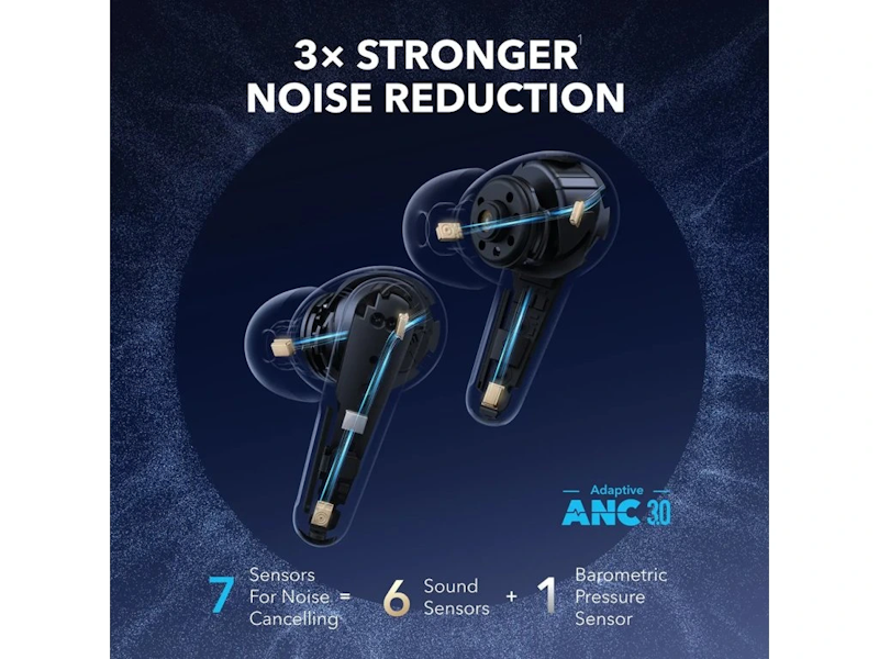 Anker soundcore Liberty 4 Pro Bluetooth sluchátka leskle černá