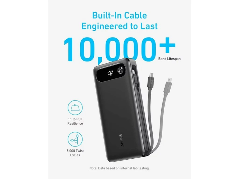 Anker 20000mAh, 87W Powerbanka černá