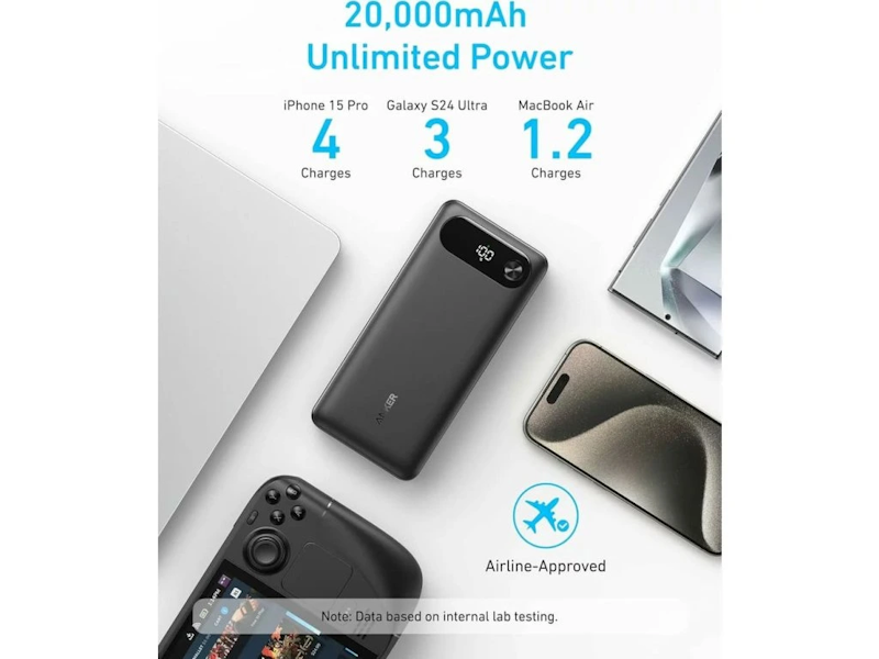 Anker 20000mAh, 87W Powerbanka černá