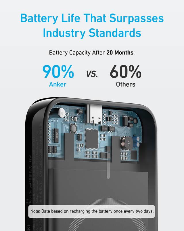 Anker 321 MagGo 5000mAh, 12W Bezdrátová powerbanka černá