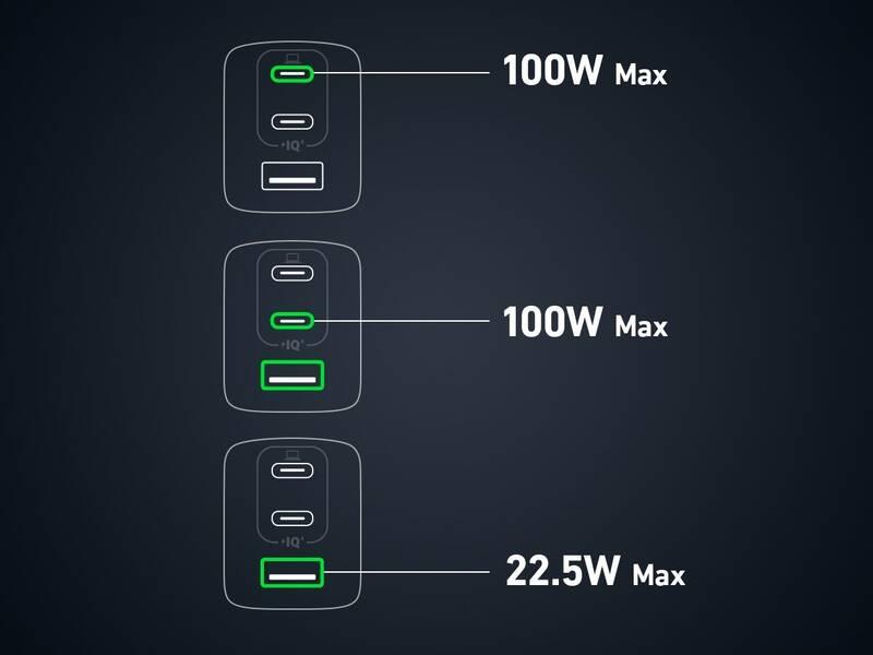 Anker 737 120W, 2xUSB-C, 1xUSB-A Nabíječka do sítě černá
