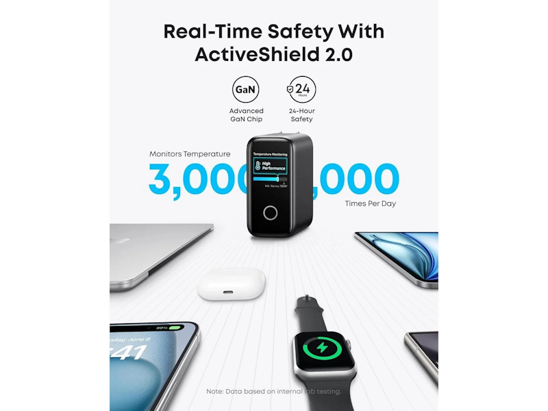 Anker 140W, 3xUSB-C, 1xUSB Nabíječka do sítě šedá