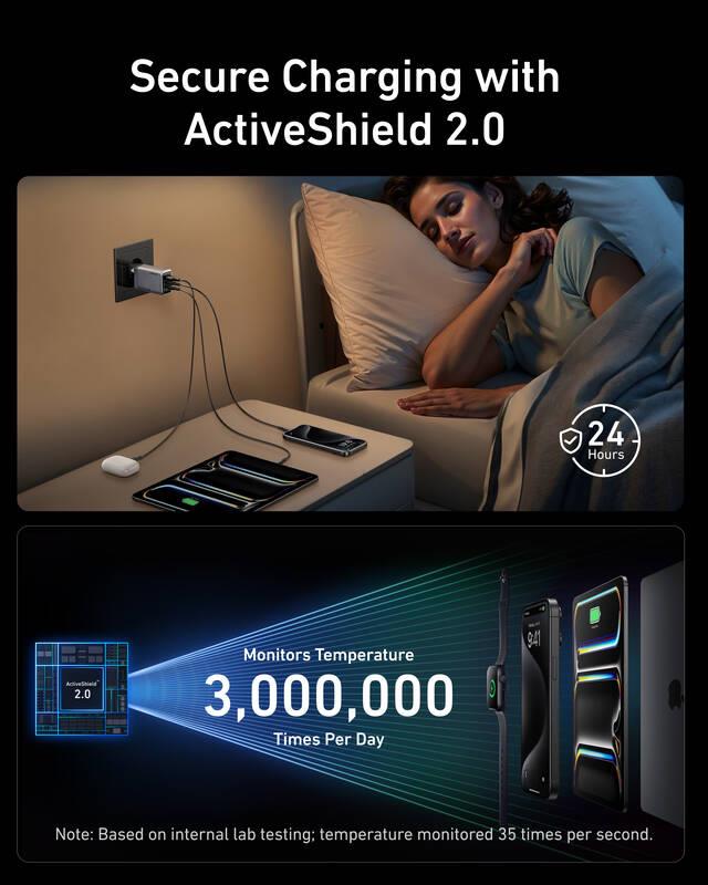 Anker Prime 100W, 2xUSB-C, 1xUSB Nabíječka do sítě stříbrná