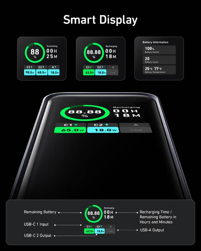 Anker Prime 20000mAh, 200W Powerbanka černá