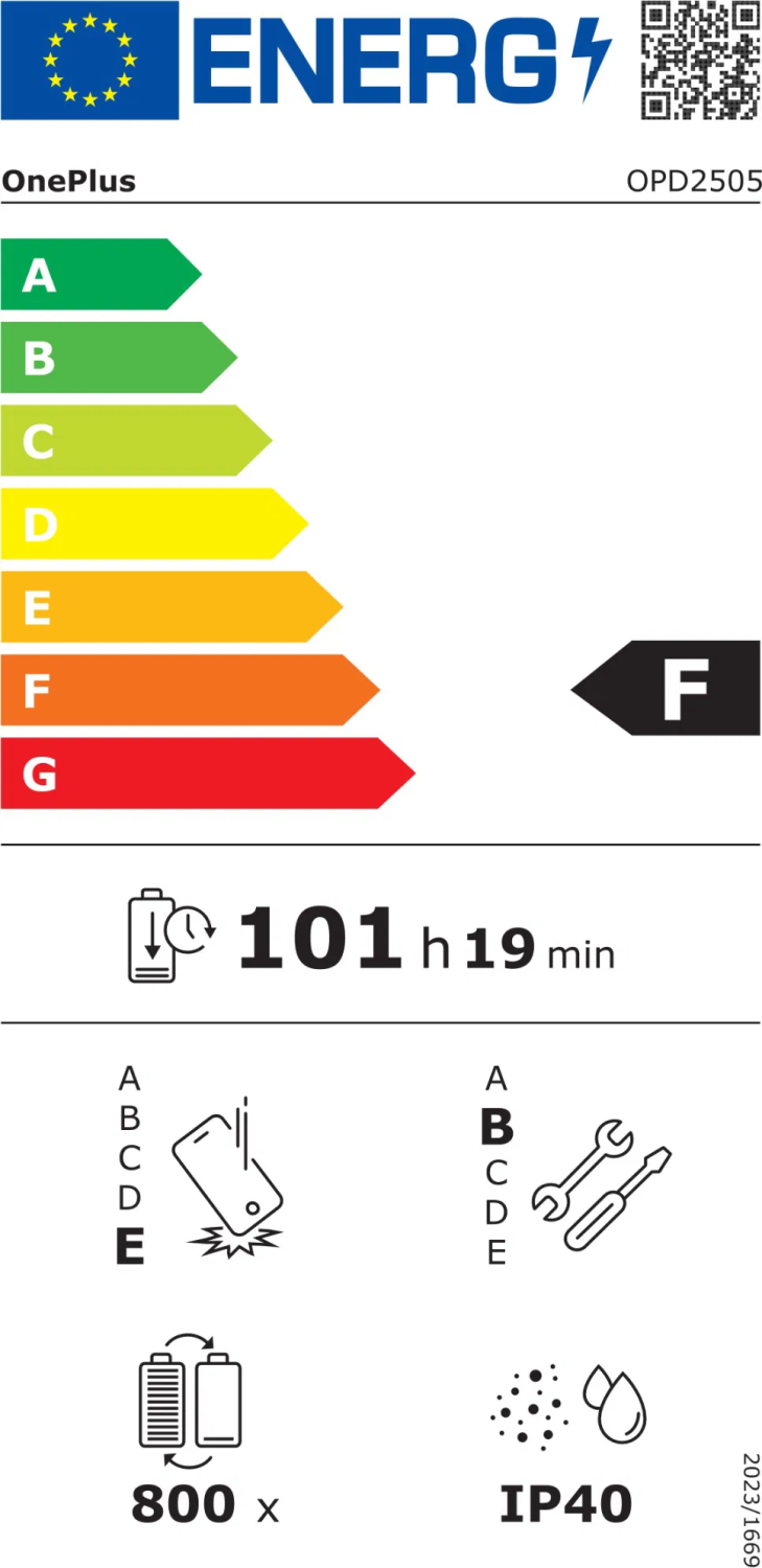 OnePlus Pad Go 2 WiFi 8GB/128GB Shadow Black