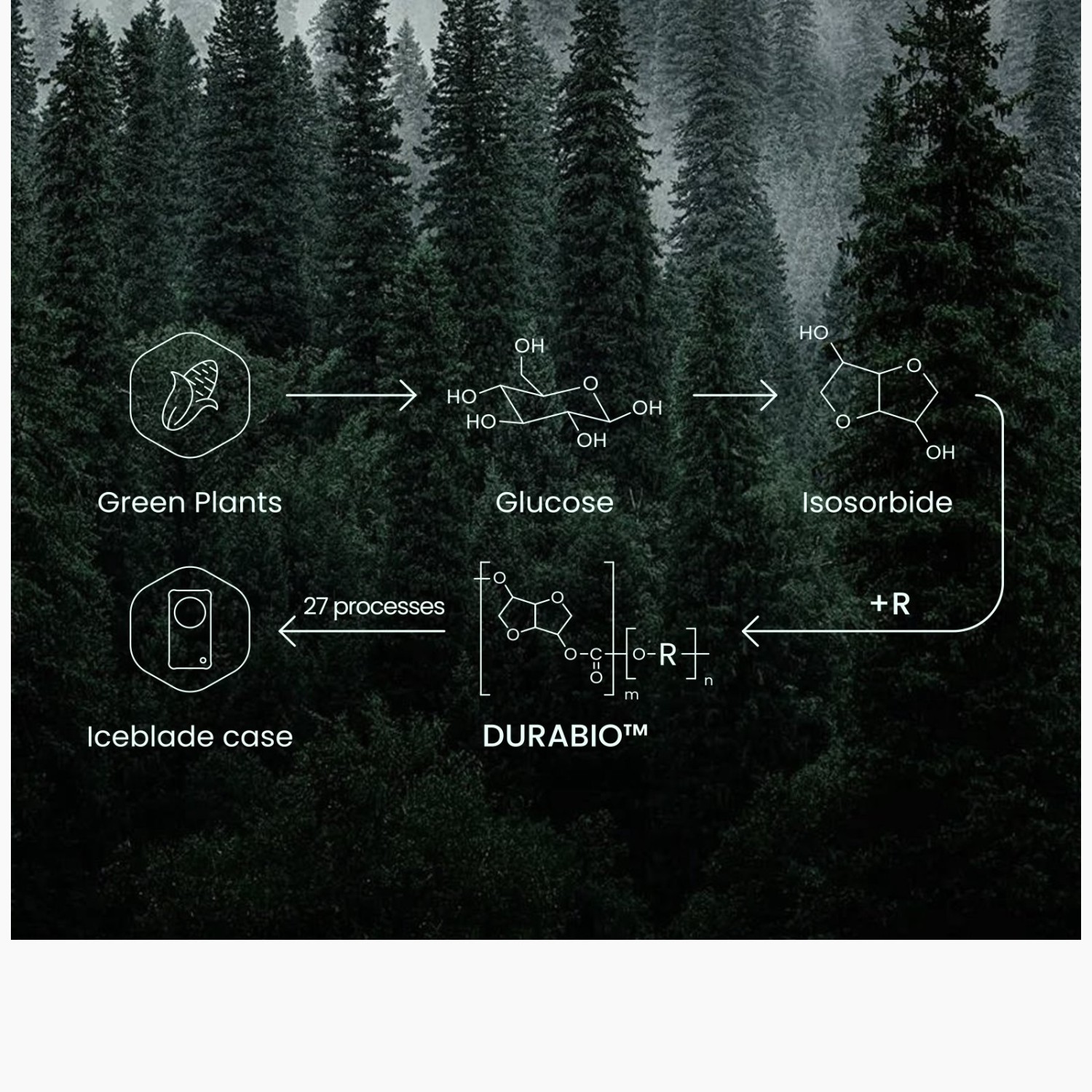 Nillkin Iceblade Prop Magnetic Kryt pro Xiaomi 17 Ultra Twilight Gray