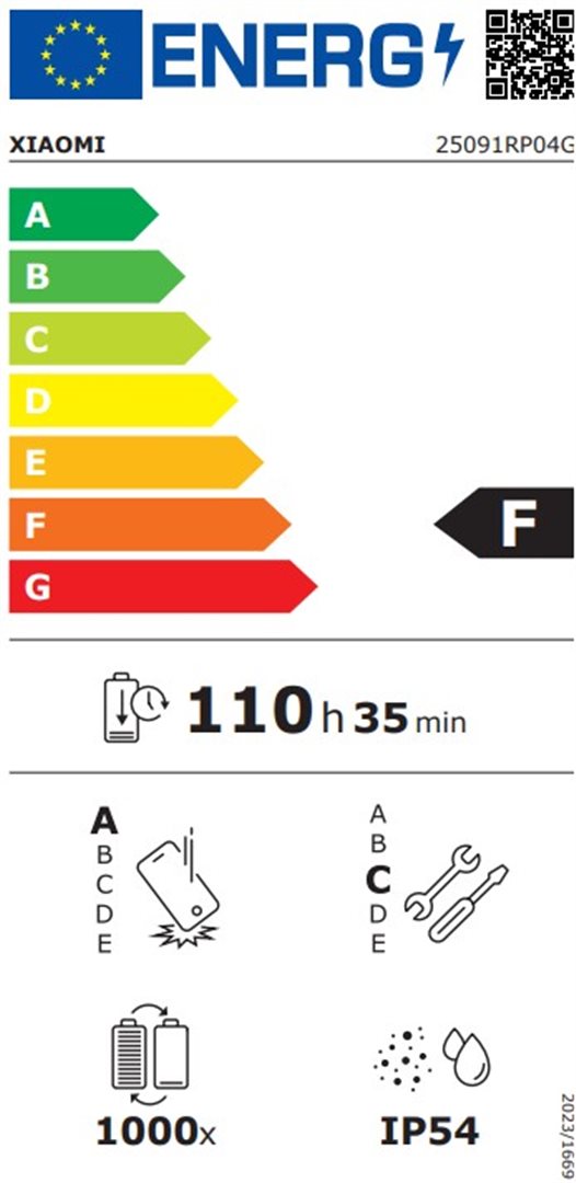 Xiaomi Pad 8 Pro 12GB/512GB Blue