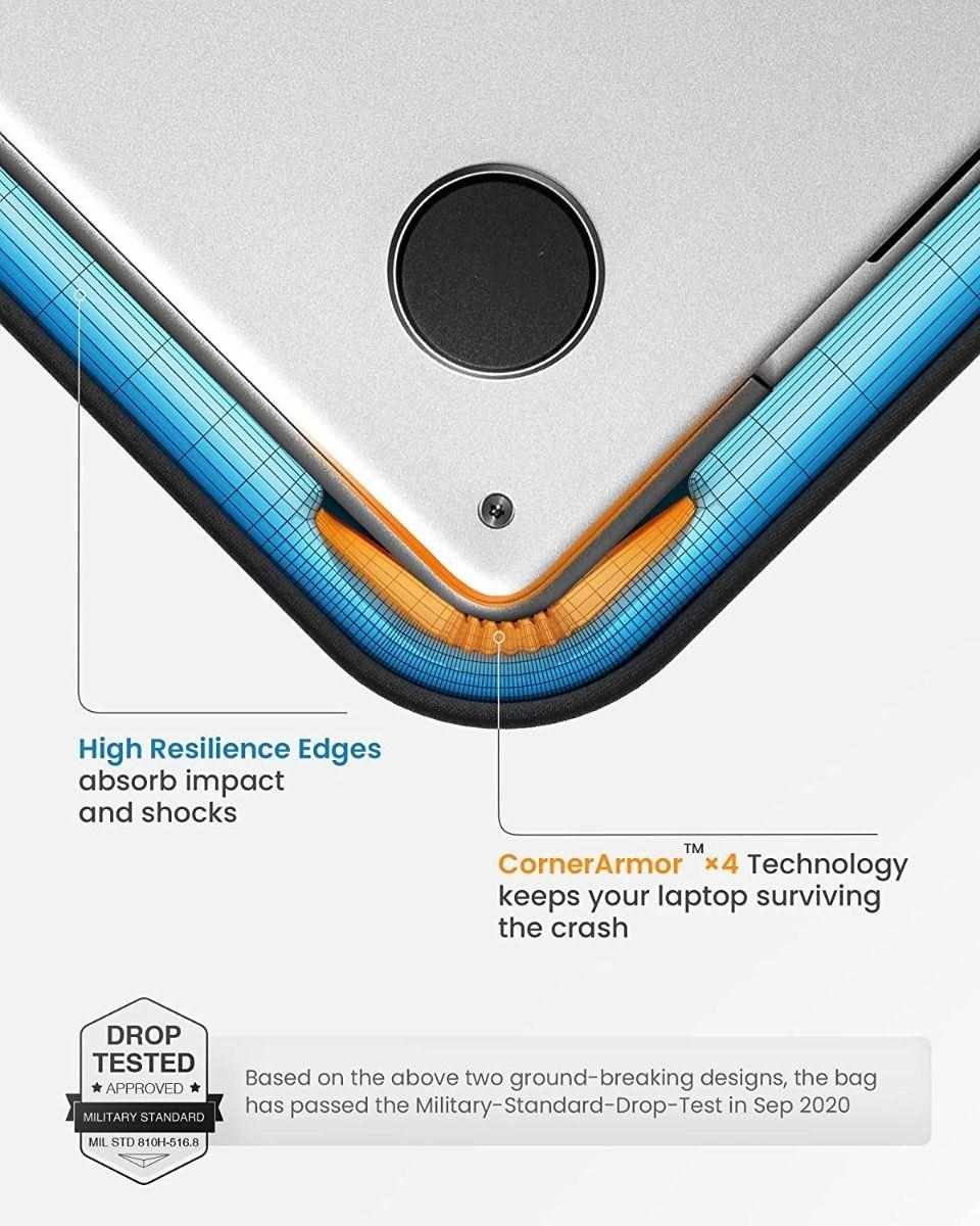 Pouzdro tomtoc Sleeve - 14" MacBook Pro, šedá (obrázek 7)