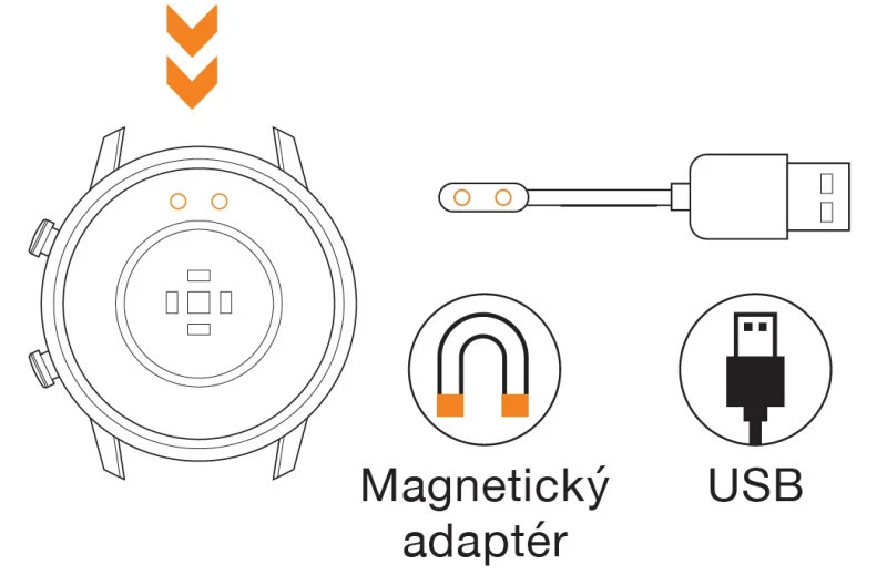 Nabíjecí magnetický adaptér pro Aligator Watch GPS, AMOLED a Watch GO