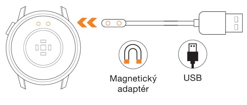 Nabíjecí magnetický adaptér pro Aligator Watch Sport GPS / Pro X (obrázek 3)