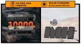 Solární powerbanka VIKING TYR I/Output:1xUSB-C,2xUSB-A/Wireless charge 15W max/10000mAh/LED světlo