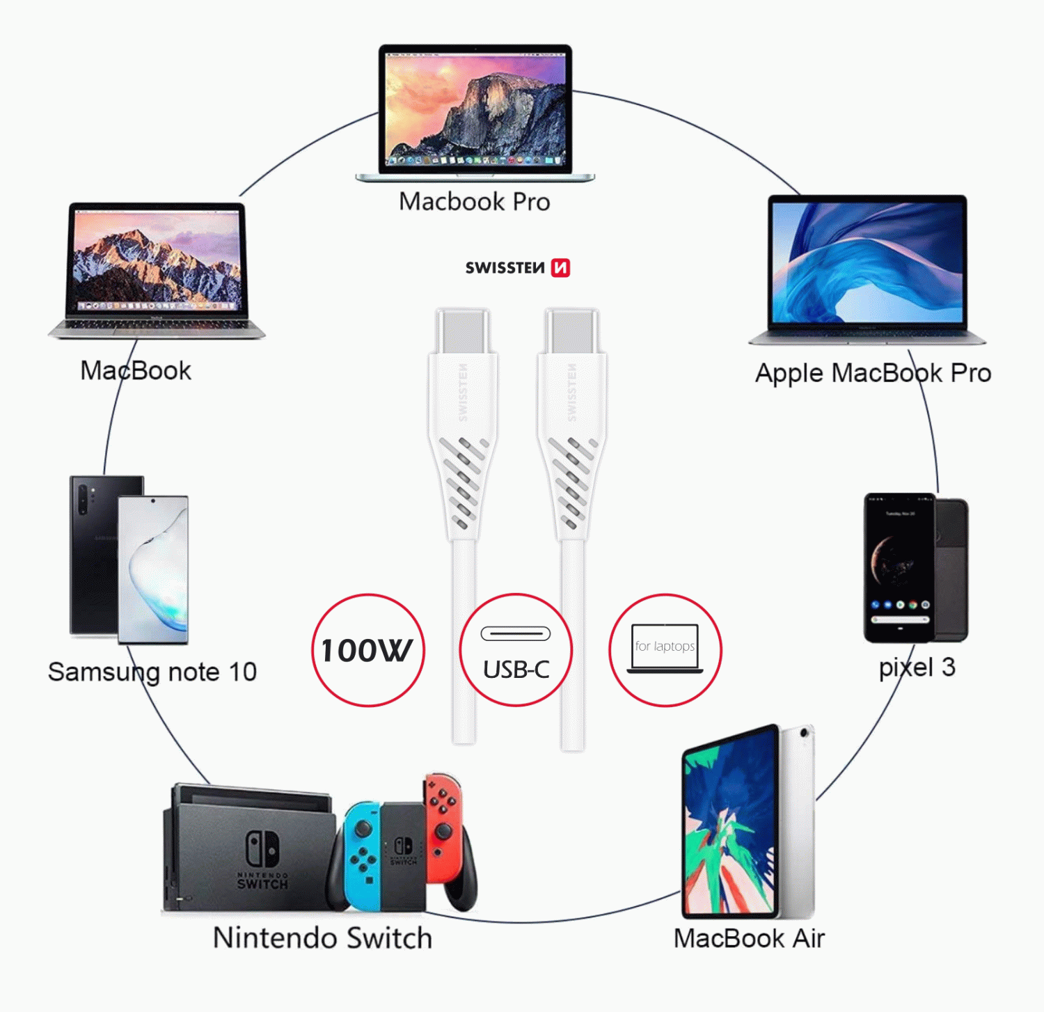 DATOVÝ KABEL SWISSTEN TPE USB-C/USB-C POWER DELIVERY 5A (100W) 2,5 M, BÍLÁ
