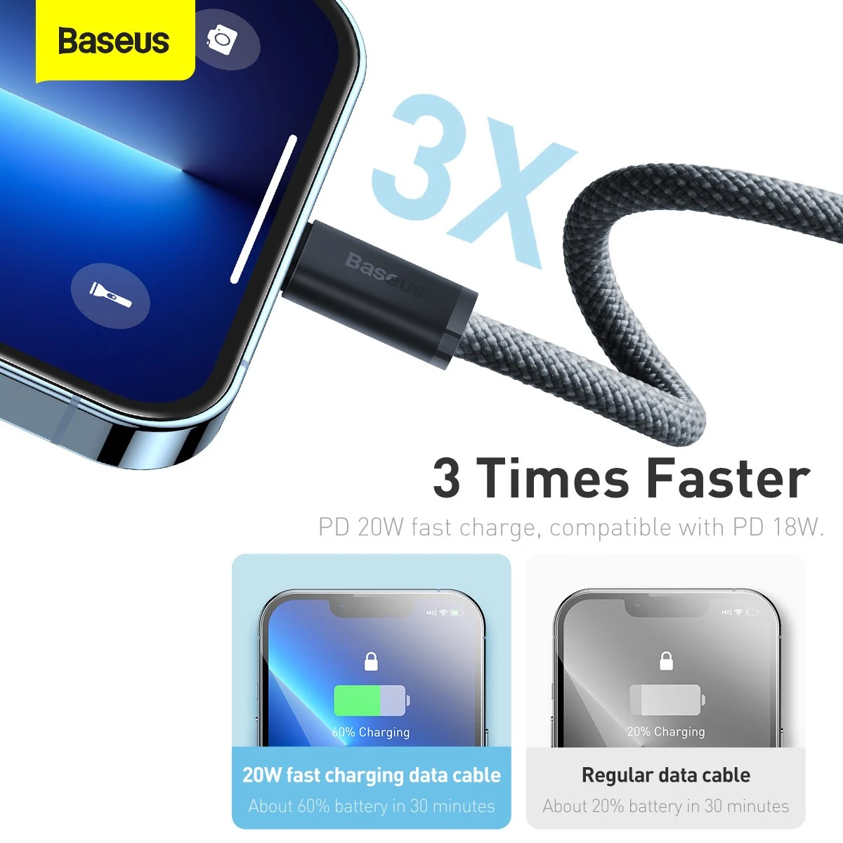 Datový kabel Baseus Dynamic Series Fast Charging USB-C - Lightning 20W 2m, Slate gray
