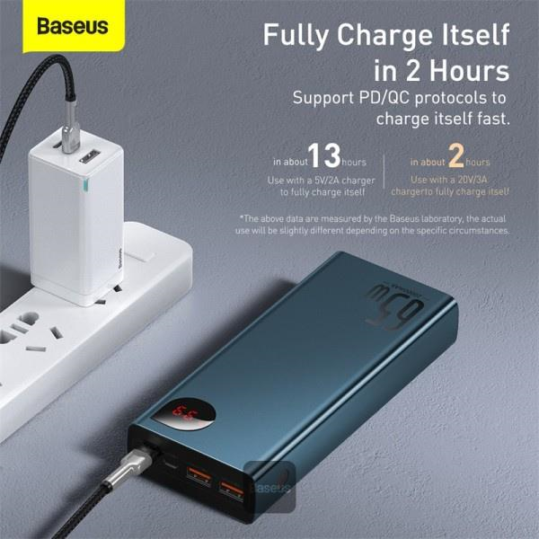 Powerbanka Baseus Adaman Metal 20000mAh, 65W, modrá