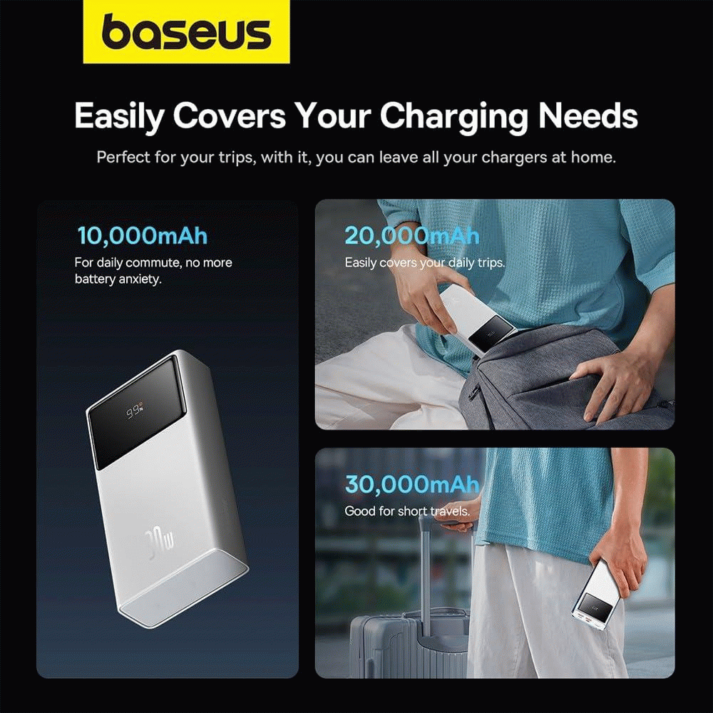 Powerbanka Baseus Star-Lord 20000mAh, 30W, bílá