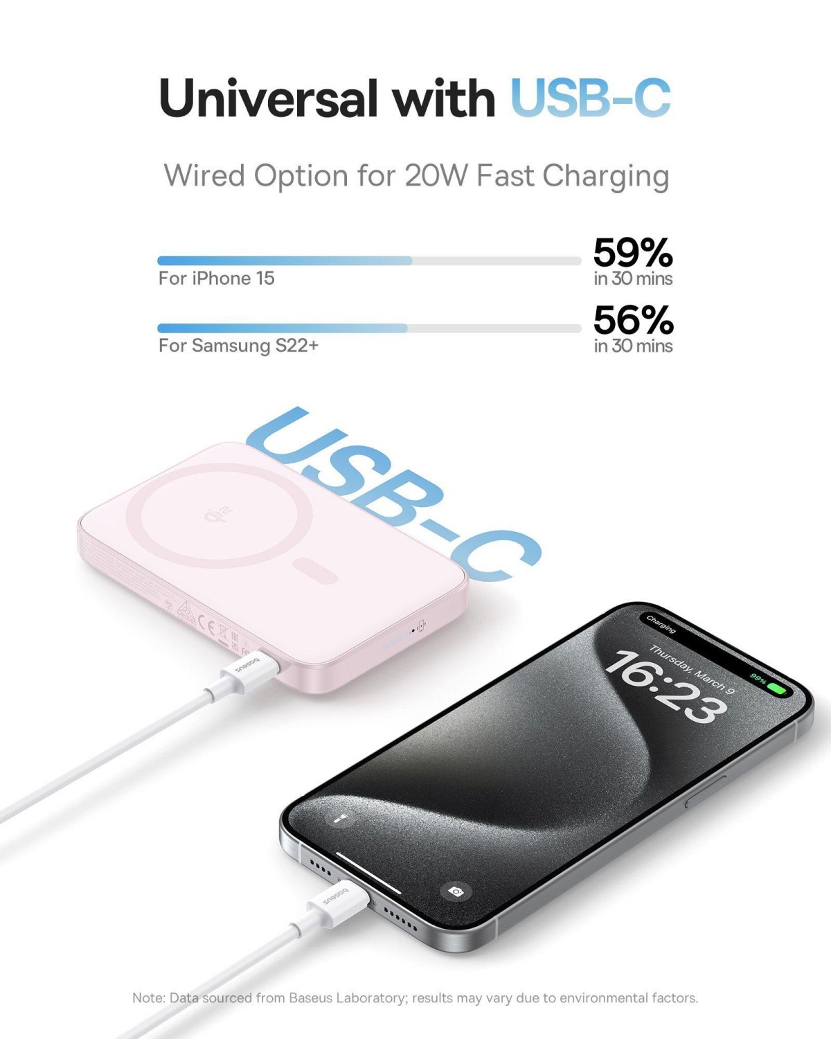 Bezdrátová powerbanka Baseus PicoGo Qi2 5000mAh, 20W, růžová