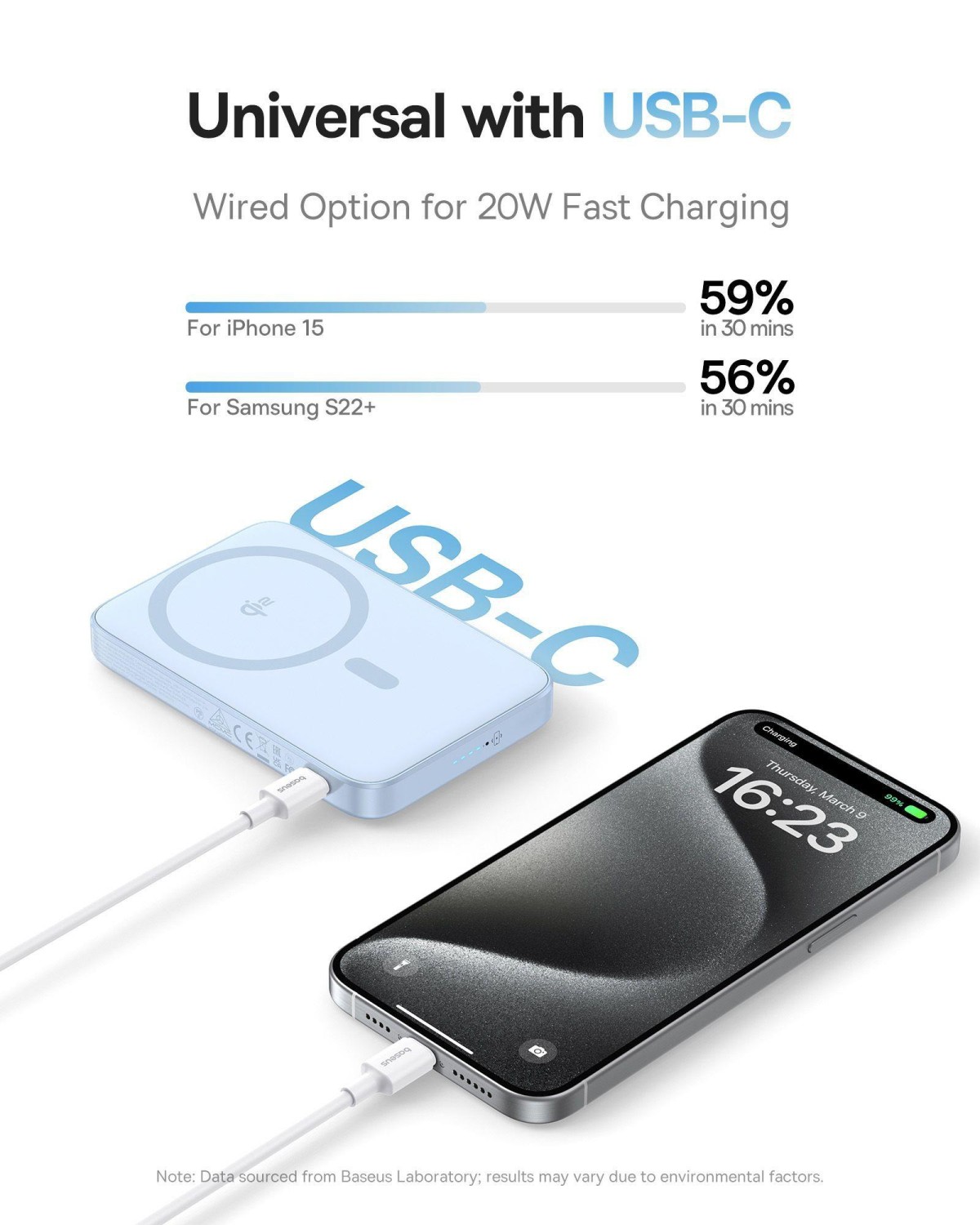 Bezdrátová powerbanka Baseus PicoGo Qi2 5000mAh, 20W, modrá