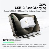 Nabíječka do sítě Baseus Palm 30W, 1xUSB-C, bílá