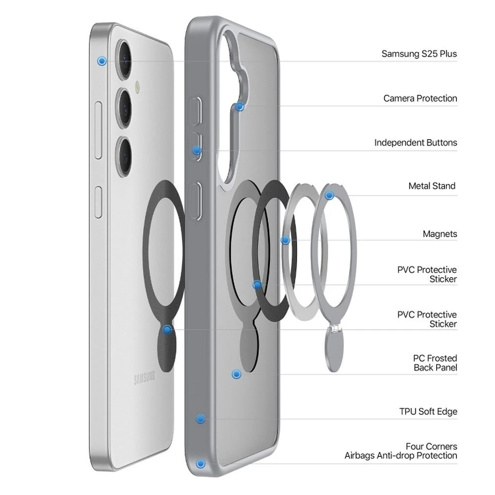 DUX DUCIS case YIND comptible with MagSafe for SAMSUNG S25 Plus grey