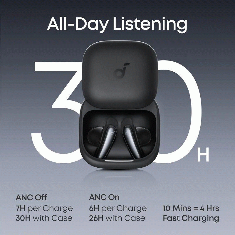 Bluetooth sluchátka Anker soundcore Liberty Buds, černá