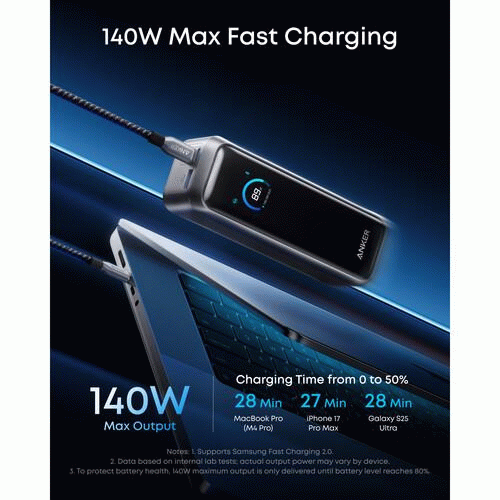 Powerbanka Anker Prime 20000mAh, 220W, černá