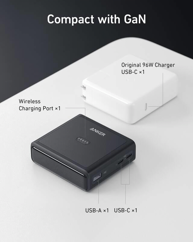 Nabíječka do sítě Anker 100W 2xUSB-C, 1xUSB, 1xkonektor pro Prime powerbanku, černá