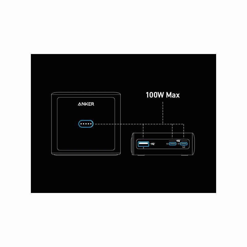Nabíječka do sítě Anker 100W 2xUSB-C, 1xUSB, 1xkonektor pro Prime powerbanku, černá