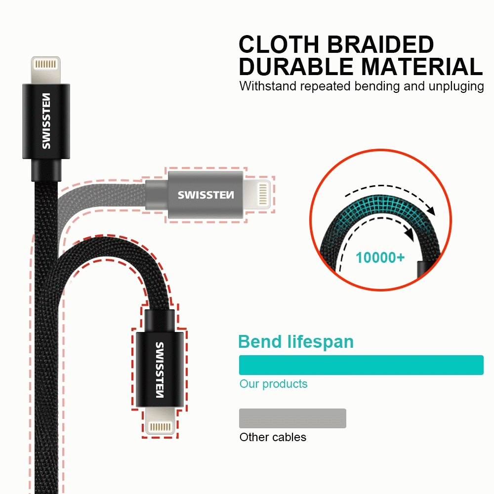 DATOVÝ KABEL SWISSTEN TEXTILE USB-C / LIGHTNING 0,5 M, ČERNÁ