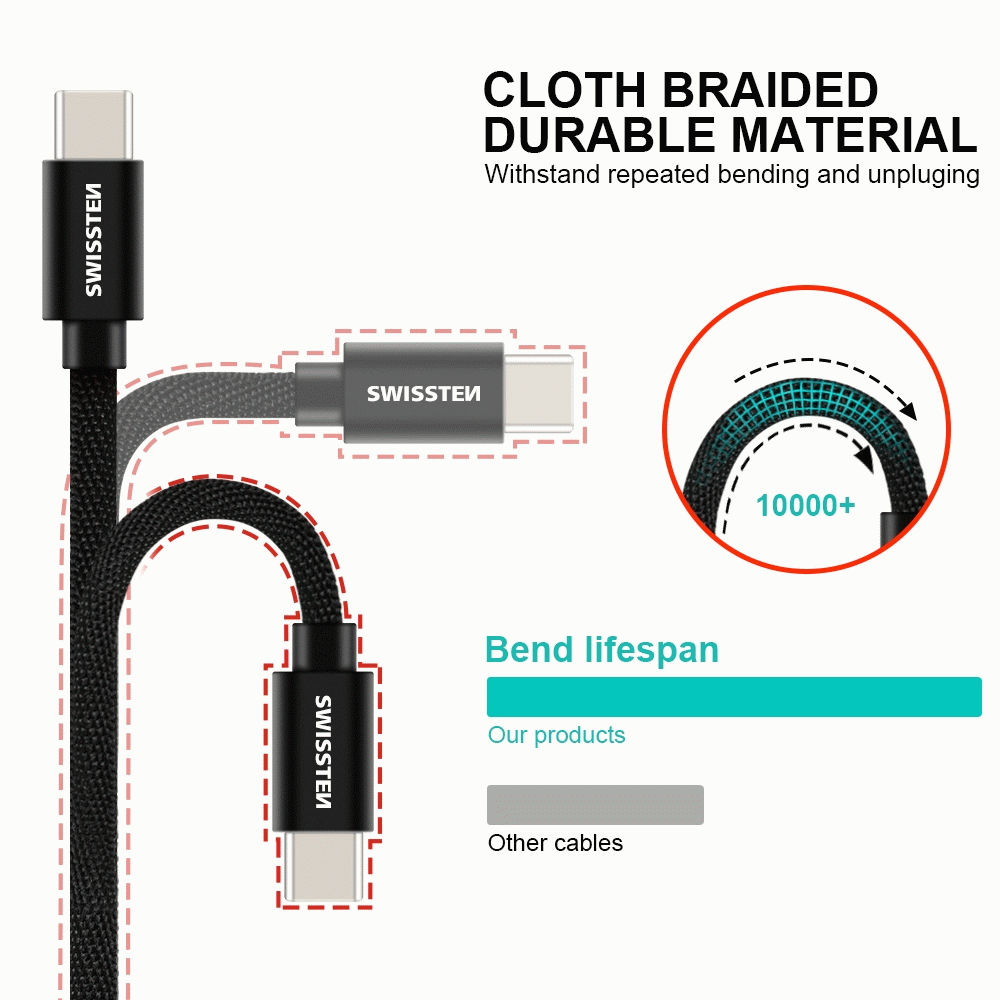 DATOVÝ KABEL SWISSTEN TEXTILE USB-C / USB-C 0,5 M, ČERNÁ