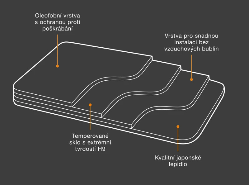 Tvrzené sklo Aligator GLASS Xiaomi 17T Pro