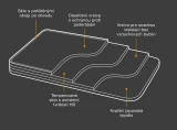 Ochrana displeje GLASS PRINT Xiaomi 17T Pro, černá