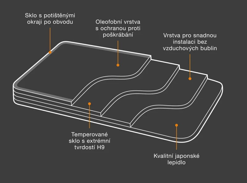 Ochrana displeje GLASS PRINT Xiaomi 17T Pro, černá