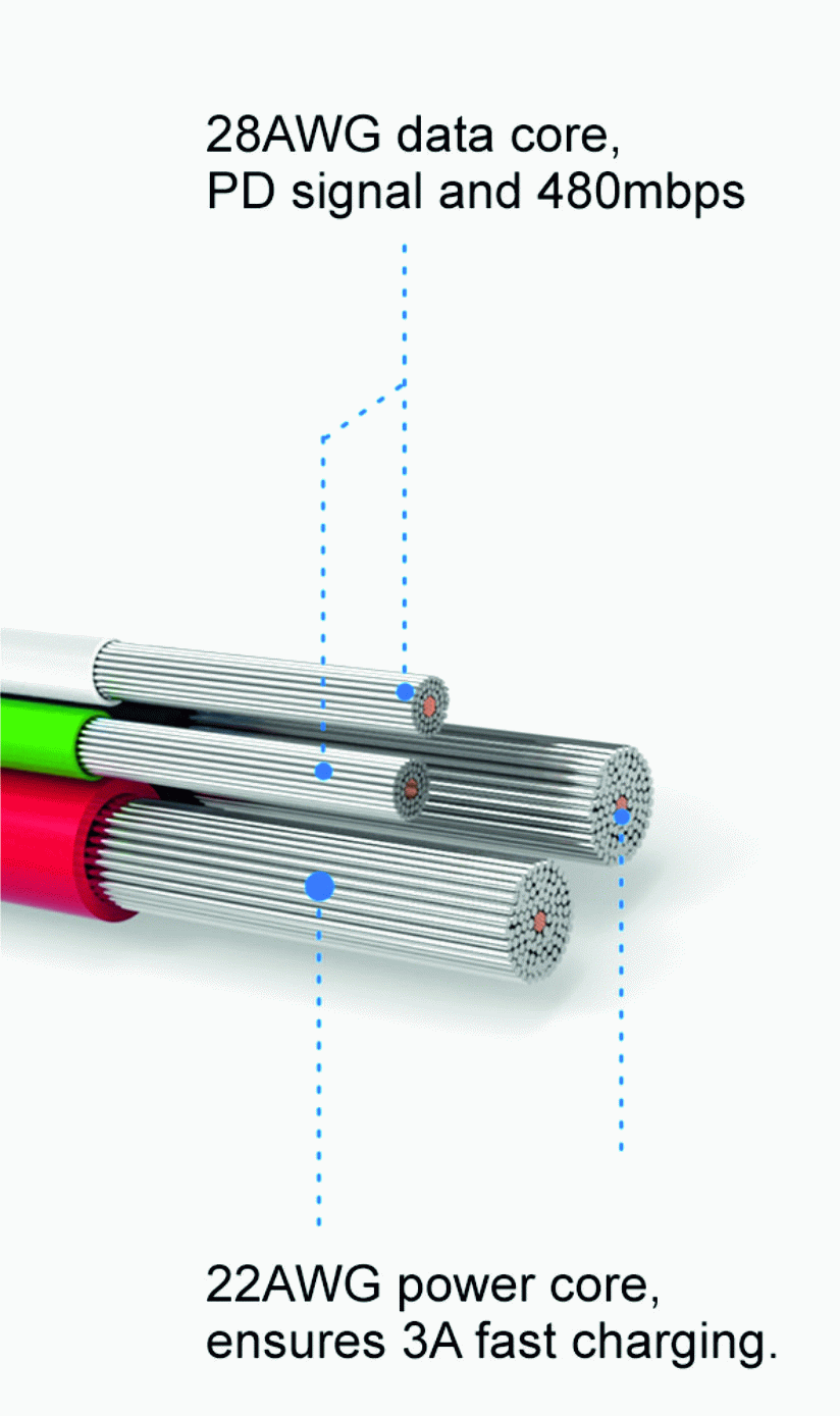 DATOVÝ KABEL SWISSTEN TEXTILE USB / USB-C 0,5 M, ČERNÁ