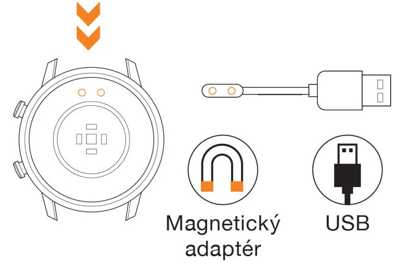 Nabíjecí magnetický adaptér pro Aligator Watch GPS Maps