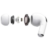 HF Bluetooth Apple AirPods Pro (MWP22ZM) bezdrátová sluchátka bílá (2019) (BLISTR)