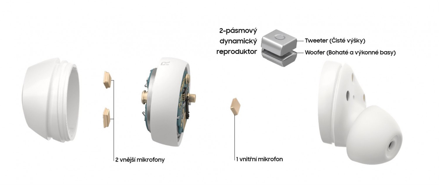 Bezdrátová sluchátka Samsung Galaxy Buds+ bílá