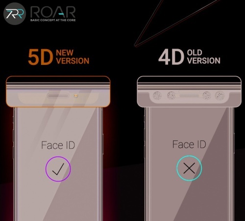 Tvrzené sklo Roar 5D pro Apple iPhone X/XS/11 Pro, transparetní